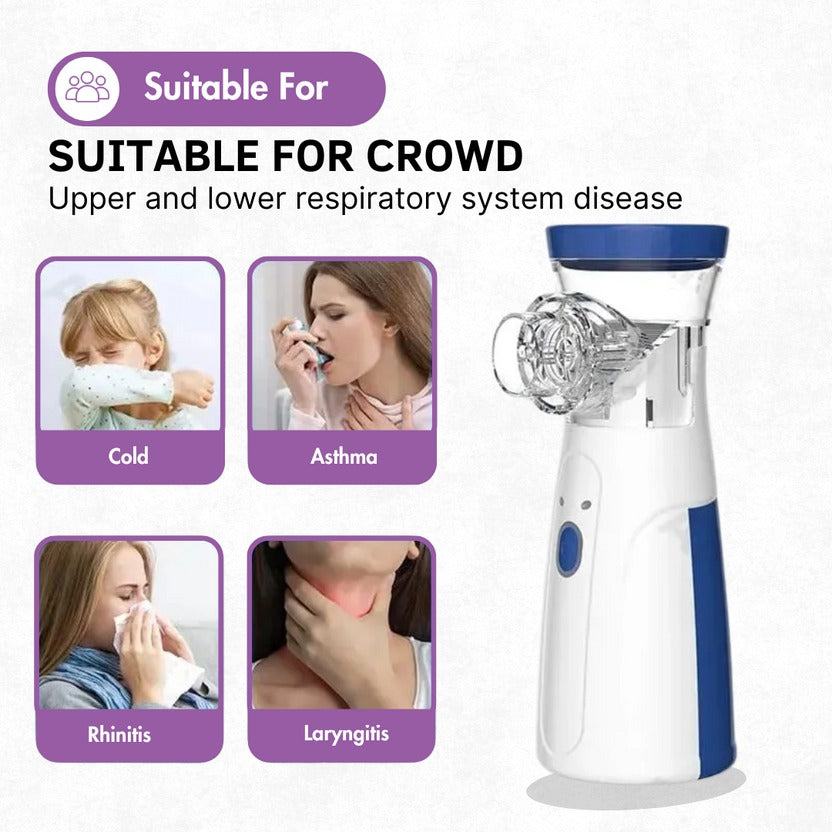 Momsolutions Portable Mesh Nebulizer