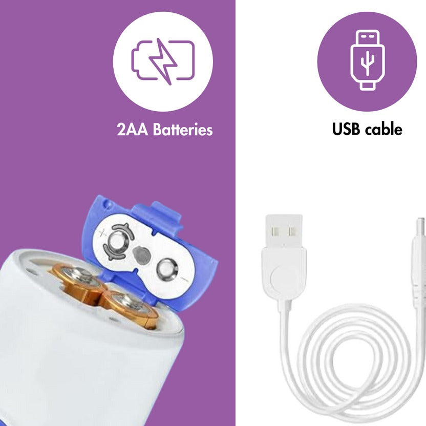 Momsolutions Portable Mesh Nebulizer